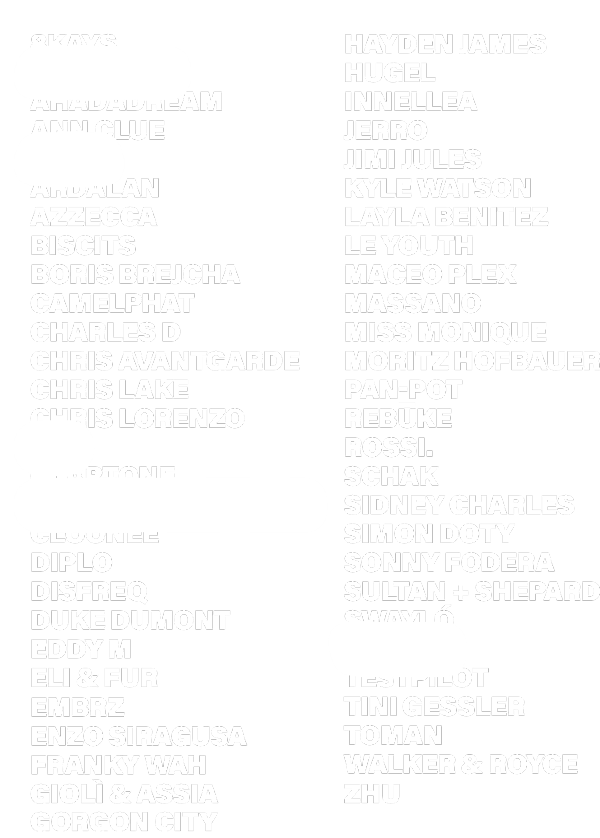 San Diego Lineup